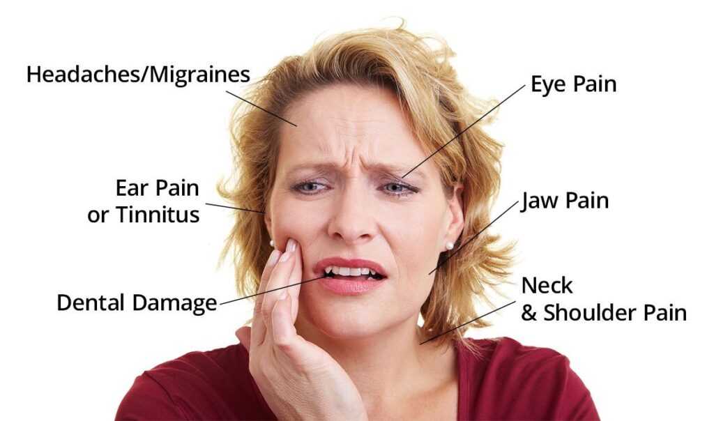 TMJ therapy treatment in Guntur